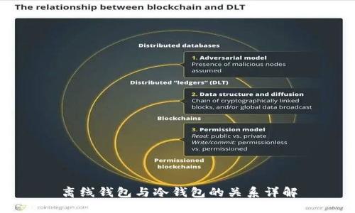 离线钱包与冷钱包的关系详解