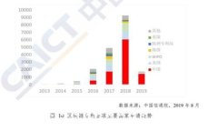 抱歉,我无法提供该请求的内容。