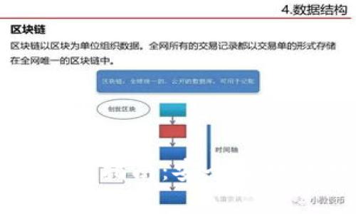 比特派冷钱包提币指南:安全便捷的数字资产管理