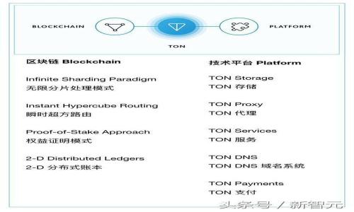 Topay平台中的币种来源及获取方式详解