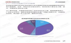 2023年国内最靠谱的冷钱包选择与使用指南
