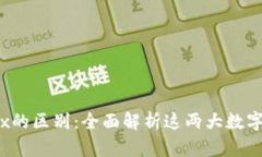 OKCoin与OKEx的区别:全面解析这两大数字货币交易