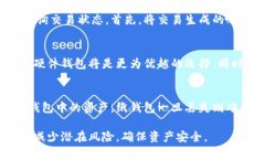 如何安全地将币放入冷钱包:全面指南冷钱包,