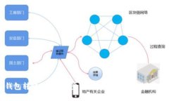 冷钱包转账详解:一步步教你安全转移数字资产