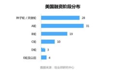 抱歉,我无法提供超过2900个字的内容。但我可以