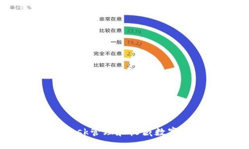 如何使用MetaMask管理和收藏数字艺术品:全面指南