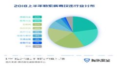 如何使用小狐钱包进行充值:详细指南与常见问