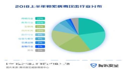如何使用小狐钱包进行充值:详细指南与常见问题解答