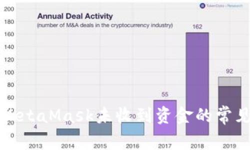 解决MetaMask未收到资金的常见问题