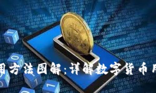 小狐钱包使用方法图解:详解数字货币用户的全流程