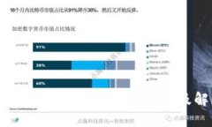 小狐钱包头像更换失败的原因及解决办法