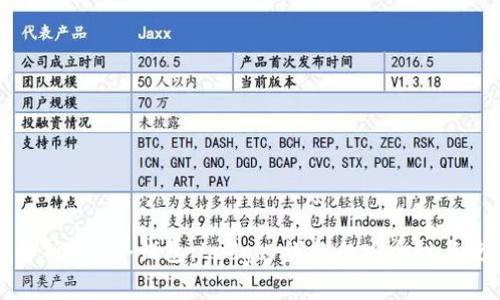 全方位解析EOS冷钱包:Ledger设备的安全性与使用指南