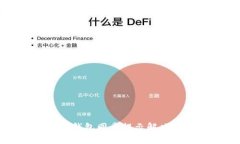 小狐钱包同步提示解决指南