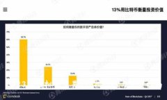2023年虚拟币交易APP排行榜与下载指南