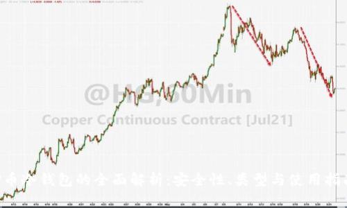 U币冷钱包的全面解析：安全性、类型与使用指南