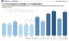小狐钱包私钥使用指南:全面解析和实用技巧
