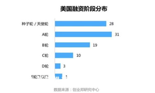 2023年最佳冷钱包推荐:安全、便捷与性能的完美结合