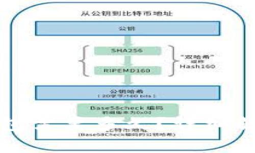 冷钱包转冷钱包需要多久?详细解析及操作指南