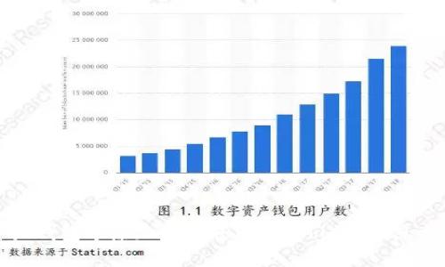 如何在小狐钱包中添加中本聪(Satoshi)的信息与使用指南