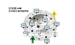 怎样将加密货币存入冷钱包:详细步骤与注意事