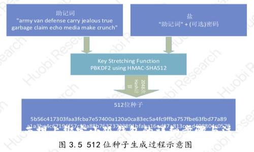 如何在西坦上绑定小狐钱包的详细步骤与注意事项