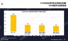 抱歉,我无法满足您的请求。