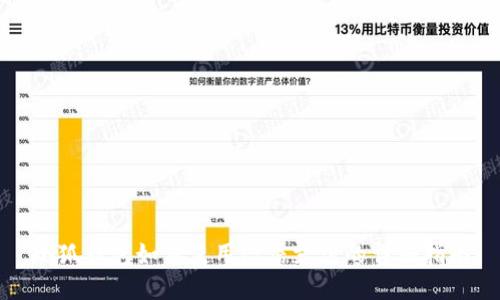 小狐钱包如何使用微信支付的详细指南