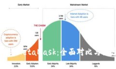 Metax与MetaMask:全面对比与深度解析