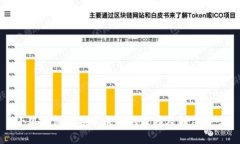 小狐钱包兑换不成功的原因及解决方案