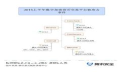 如何选择和下载数字货币交易APP:全面指南