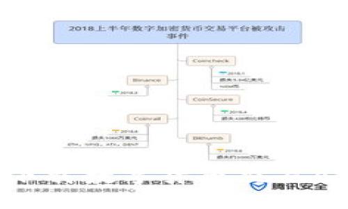 如何选择和下载数字货币交易APP:全面指南