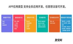最新版本的小狐钱包:功能全解与使用指南