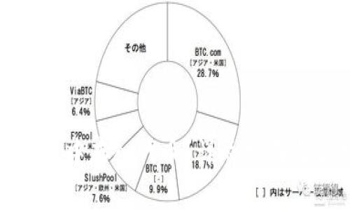 如何在小狐钱包中存入代币?详尽指南与常见问题解答
