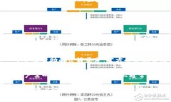 biao ti小狐钱包使用教程:详细图解全攻略/biao
