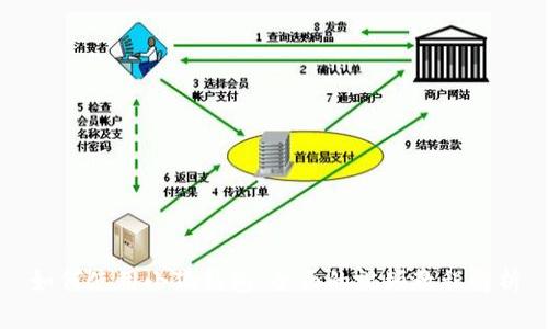 如何使用小狐钱包:全面的视频教程解析