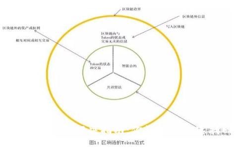 小狐钱包丢失资金解决指南:你该如何迅速找回你的钱?
