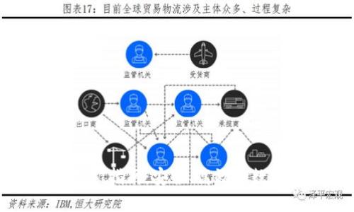 小狐钱包挖矿指南:安全、高效的数字资产管理