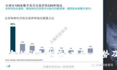 手机使用小狐钱包的详细指南:功能、优势及常