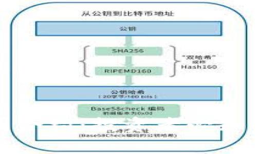 深入剖析币圈合约:投资者必知的真相与策略