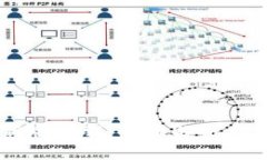 IM钱包新版下载:全面解析与使用技巧