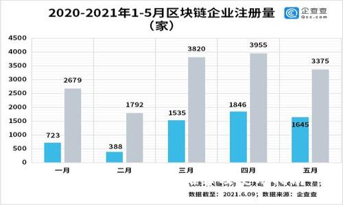 老外常用的冷钱包推荐及使用指南