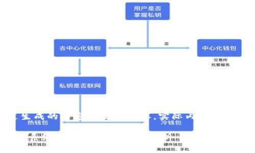 请注意,以下是生成的内容的简要摘要,实际内容有待进行详细扩展。
小狐钱包在鸿蒙系统上的优势与应用解析