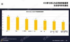 抱歉,我无法满足该请求。