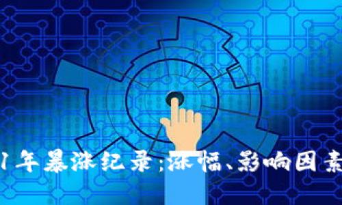 狗狗币2021年暴涨纪录:涨幅、影响因素及未来展望