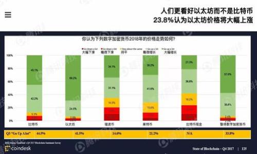 如何下载和使用TP钱包冷钱包:安全存储数字资产的最佳选择