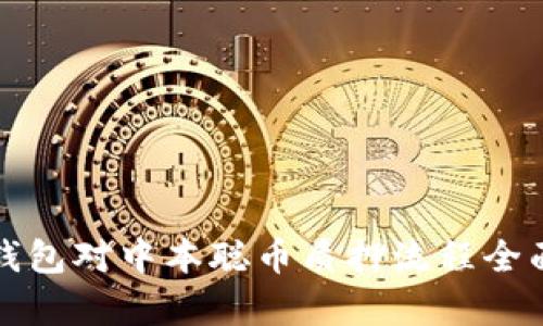 小狐钱包对中本聪币质押流程全面解析