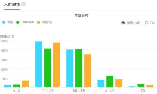 小狐钱包开发团队官网 - 创新数字钱包解决方案