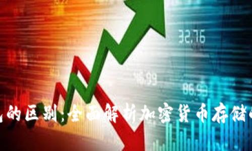 : 冷钱包与热钱包的区别:全面解析加密货币存储的安全性与方便性