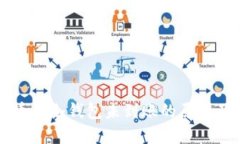 转账比特币至冷钱包未到账的原因及解决方案