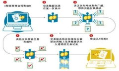小狐钱包领取收藏品地址:如何获取并管理你的
